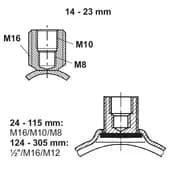 Stabil-D3G_ME_10320_AW_3.eps